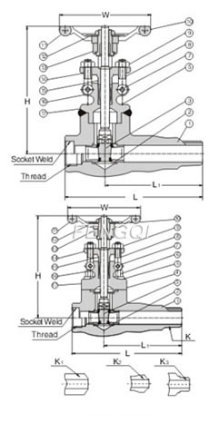 Materials of Extended Body Gate Valves