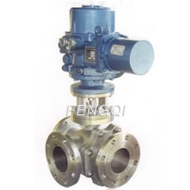 Three Way Titanium Ball Valves