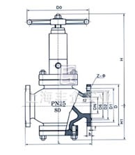 FJ41/FJL41/CJ41节流截止放空阀 外形尺寸图