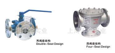Q44/Q45法兰连接L型、T型(44)/(45)三通球阀