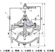 500X泄压持压阀 结构图