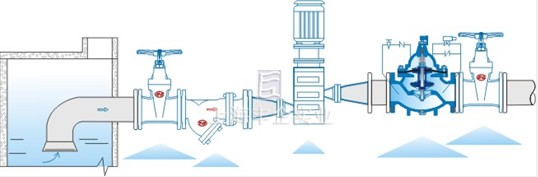 700X 水泵控制阀 典型安装示意图