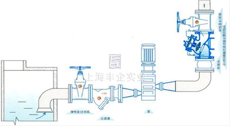 JD745X隔膜式多功能水泵控制阀 典型安装示意图