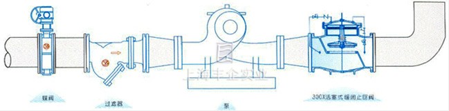 活塞式缓闭止回阀 典型安装示意图