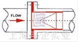 示意图5