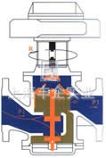 动态平衡电动调节阀 结构图1