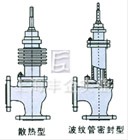 气动薄膜角式单座调节阀外形 结构图3