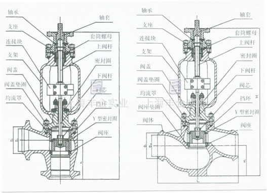 TYH968Y电动疏水调节阀 结构图