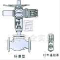 智能型电动套筒调节阀 结构图1