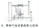自力式差压调节阀 结构图6