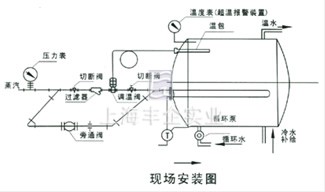 安装简图