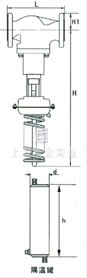 自力式压力调节阀 结构图