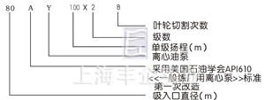 AY型单级、两级离心油泵