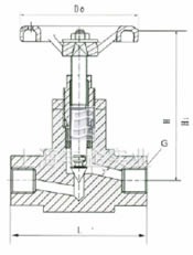 J13W-1.6P/32PⅢ型内螺纹针型针型阀 外形尺寸图