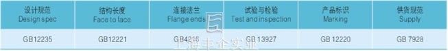 衬胶、衬氟浮球式止回阀主要技术规范图