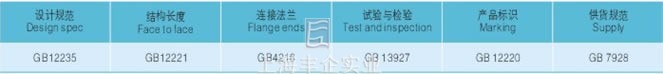 衬胶、衬氟升降式止回阀主要技术规范图