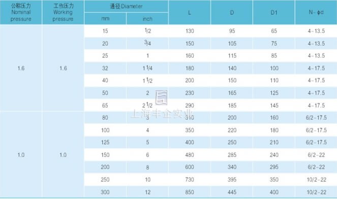 衬胶、衬氟升降式止回阀主要尺寸及重量图