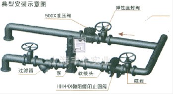 微阻缓闭止回阀典型安装图