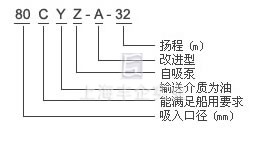 CYZ-A型自吸式离心油泵型号意义